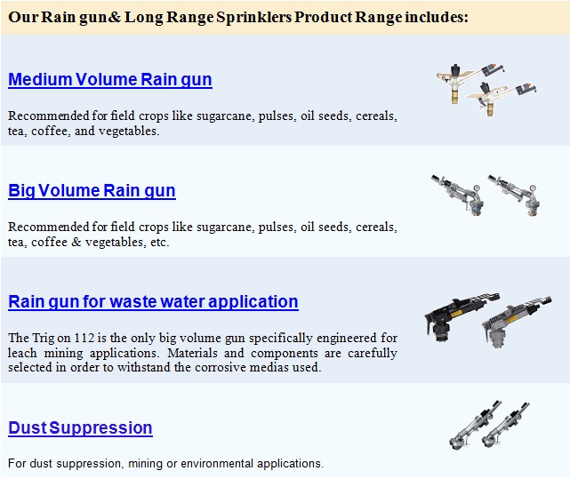 Our Rain gun & long range sprinklers-1