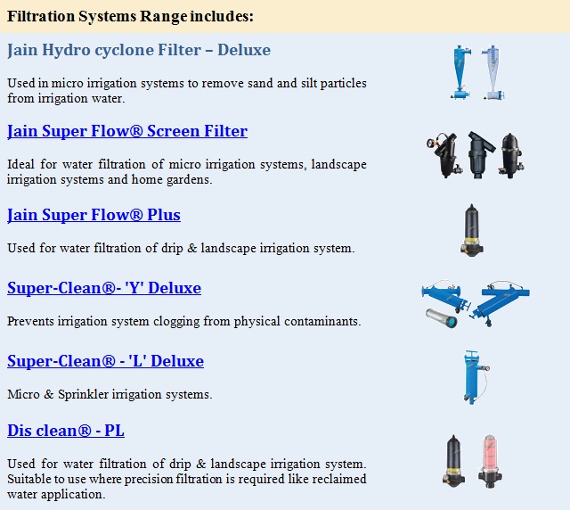 Filtration Systems Range-1