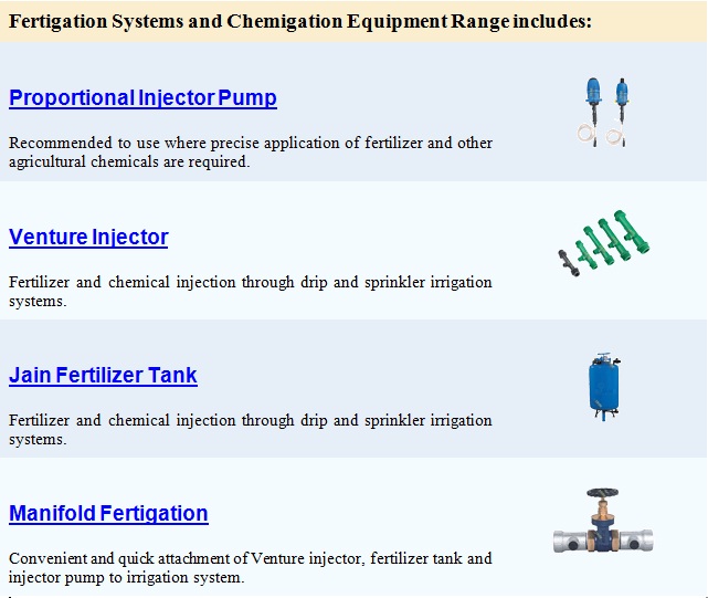 Fertigation Systems and Chemigation Equipment Rang