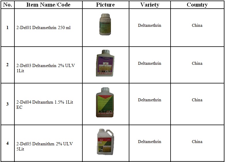 insecticides delmathrin new table-1