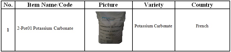 Other potassium carbonate new table-1
